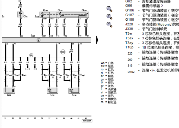 奥迪A6 APS发动机电路图