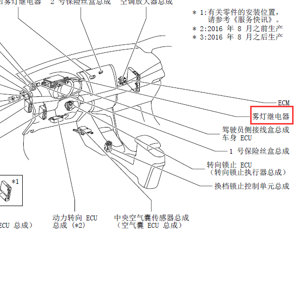 2014年丰田威驰雾灯继电器