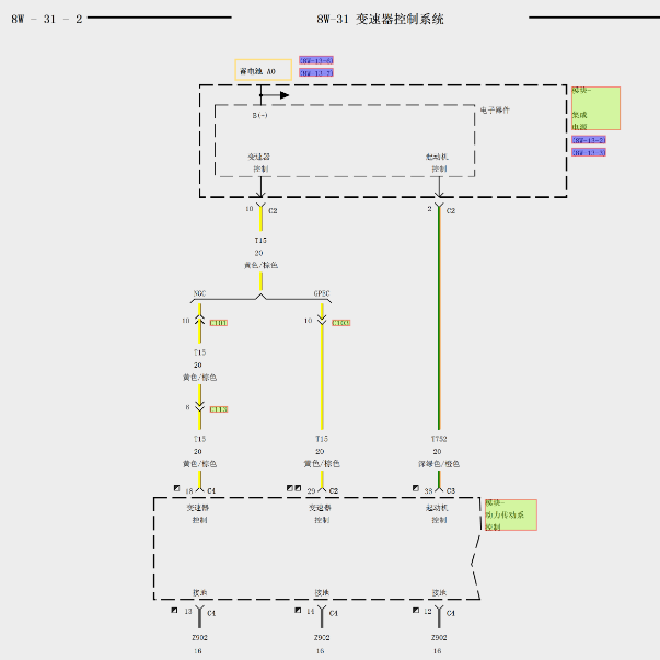 2008年克莱斯勒铂锐变速箱电路图
