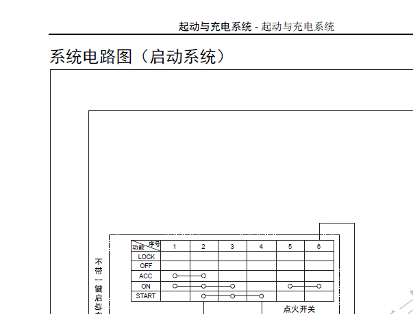 2014年吉奥发动机系统电路图
