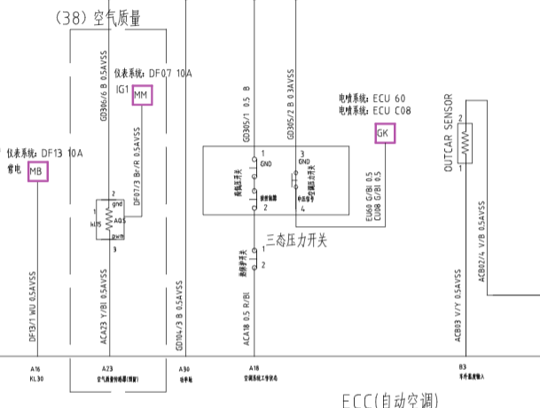 长安CS75空调压力开关电路图