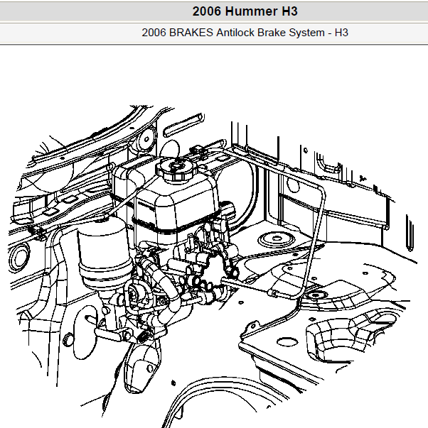 2006年悍马H3 ABS维修手册
