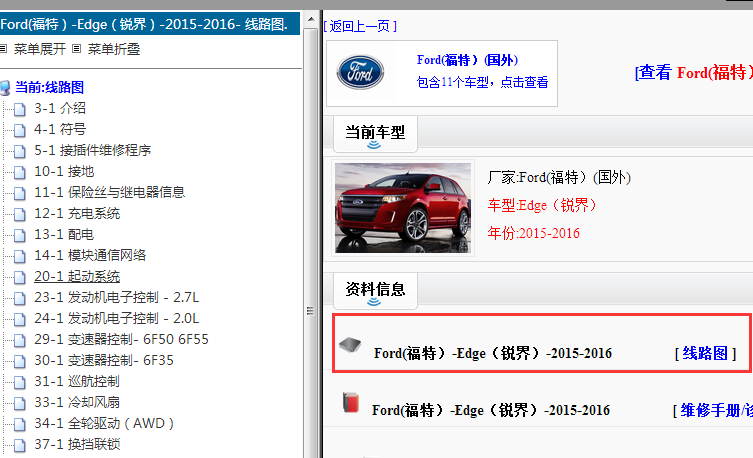 2015-2016年福特锐界电路图