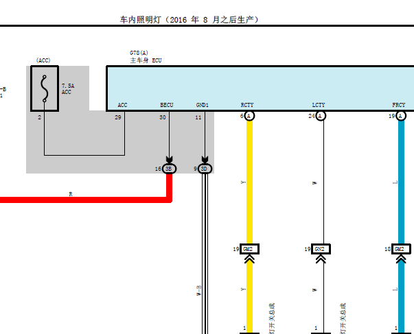 2018年丰田RAV4室内灯电路图