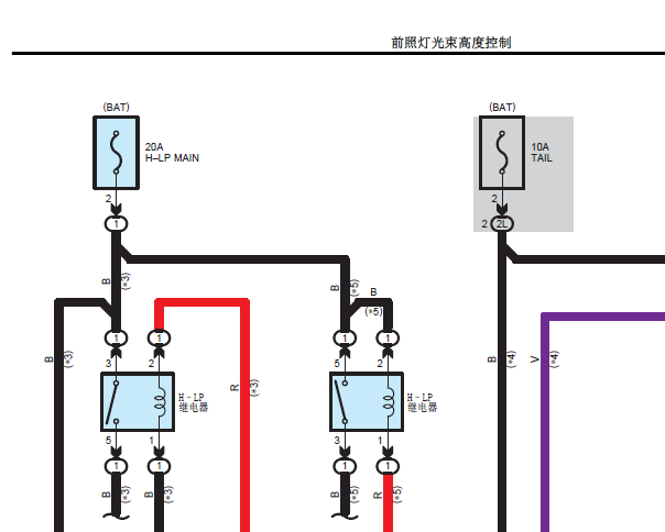 2019年丰田致炫大灯电路图