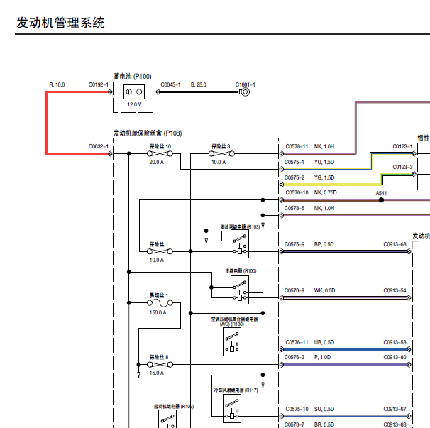 2008年南汽名爵MG3 发动机电路图
