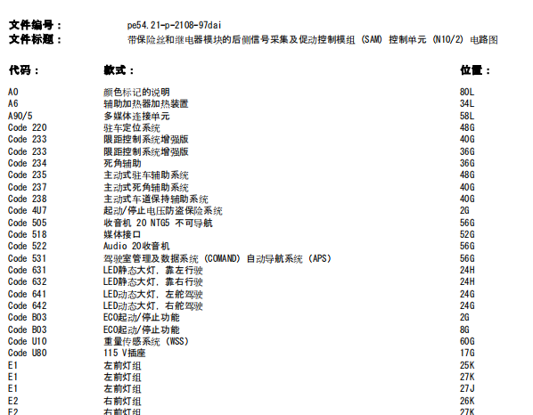 14年奔驰E260后部SAM电路图