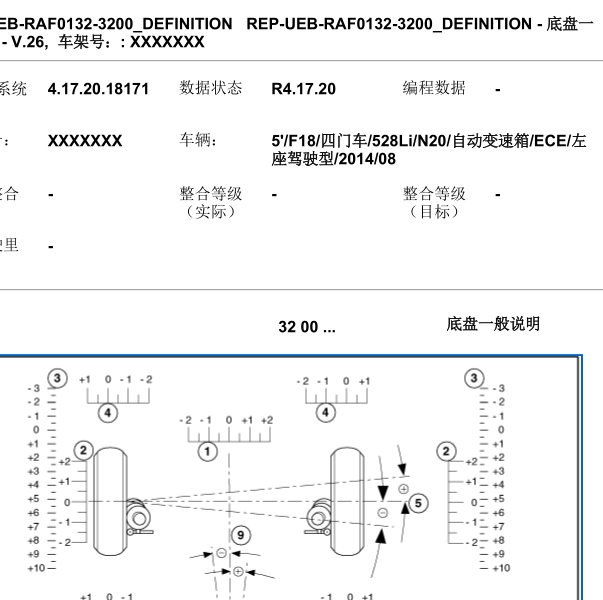 2014年宝马528LI底盘维修资料