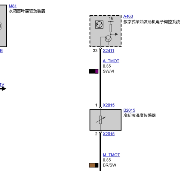 11年宝马F10 发动机电路图