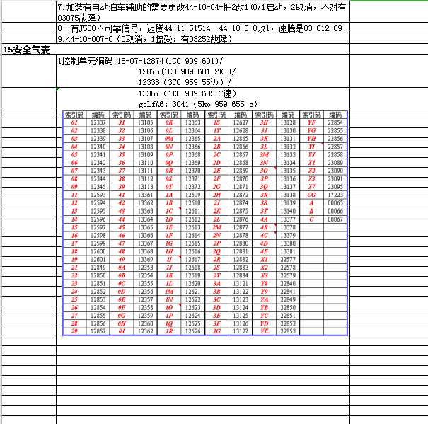 大众安全气囊编码表