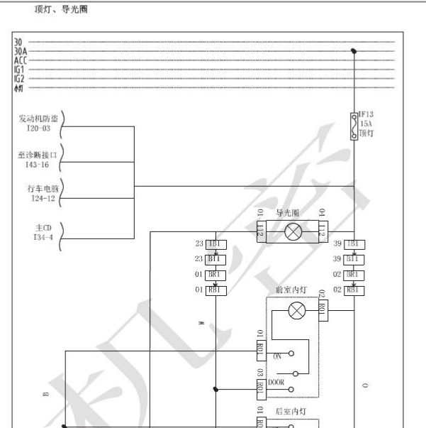 2015年幻速S3顶灯电路图