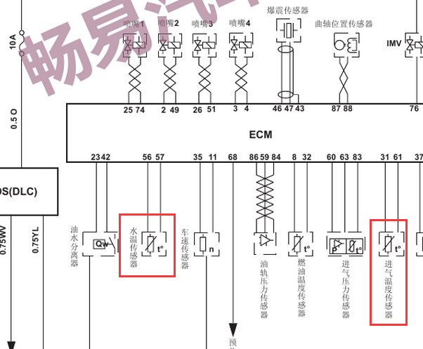 2010-2011年江铃福特全顺温度传感器电路图