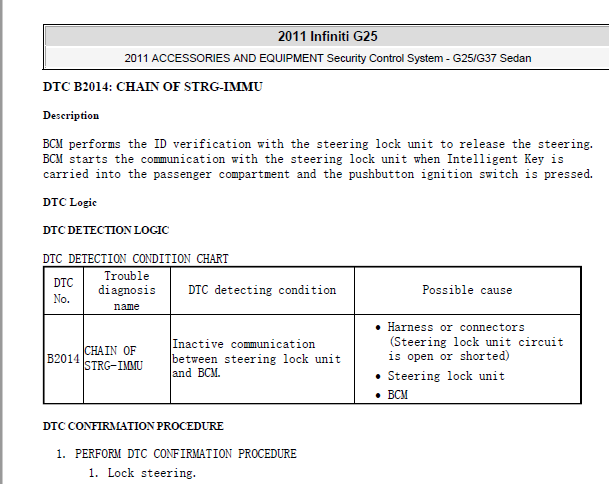 2011年英菲尼迪G25故障码资料