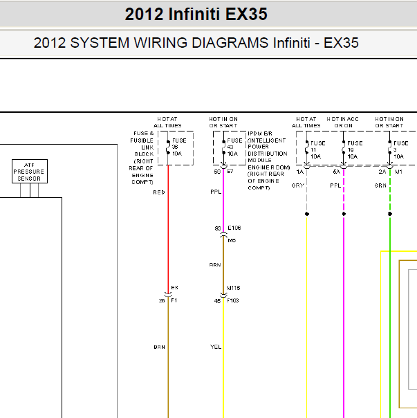 2012年英菲尼迪EX335变速箱电路图