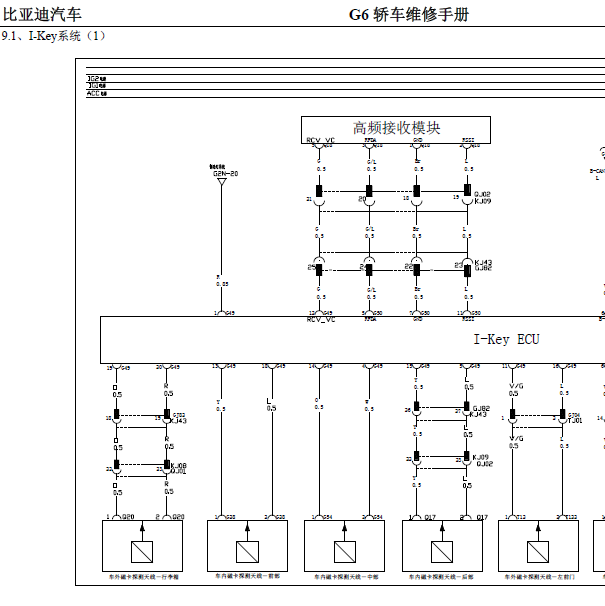 2012年比亚迪G6智能钥匙电路图