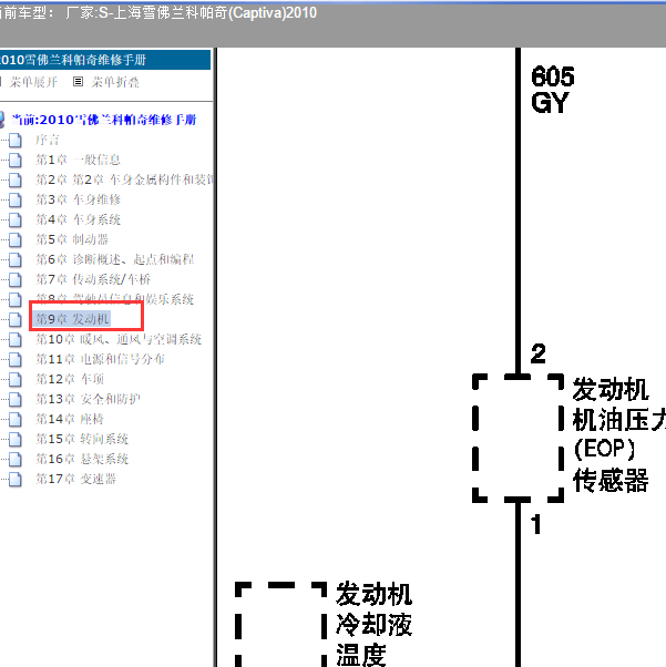 2010年雪佛兰科帕奇机油压力传感器线路图