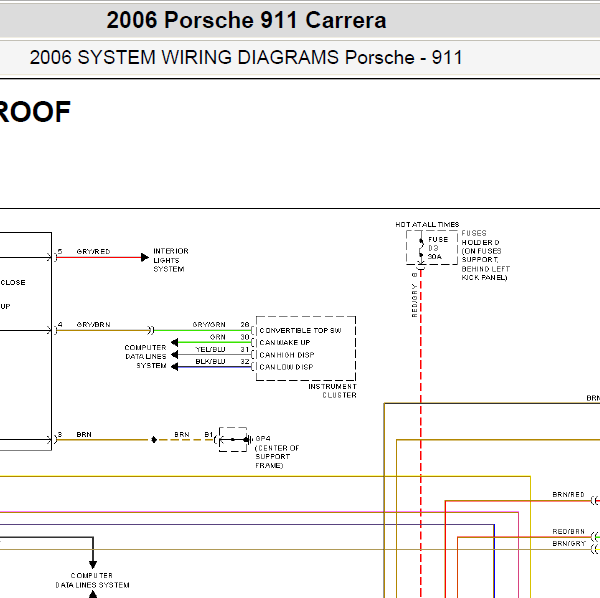 2006年保时捷911Carrera 敞篷电路图