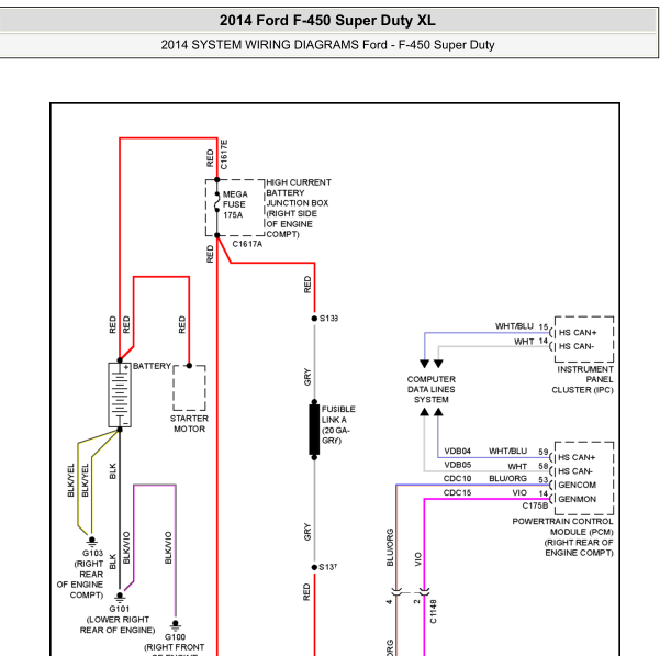 2014年福特F450启动电路图