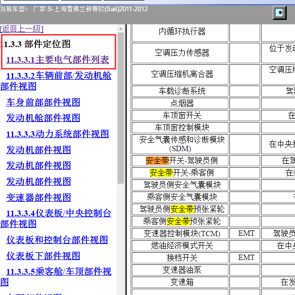 2011-2012年雪佛兰赛欧全车部件位置资料