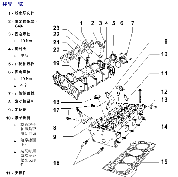 2014年大众宝来扭矩资料