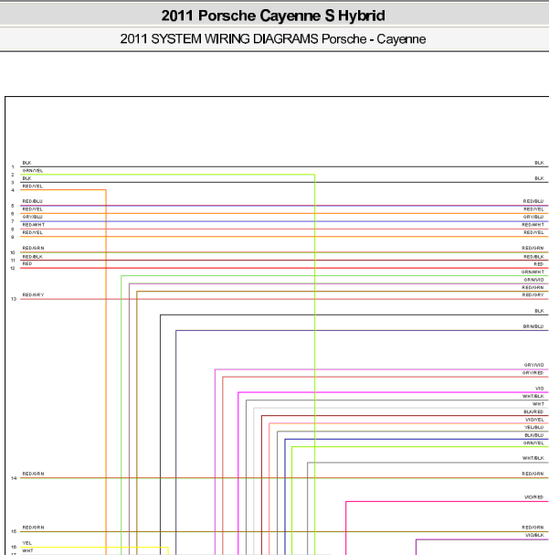 2011年保时捷卡宴混动电路图