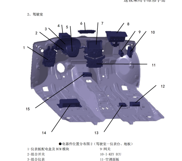 2015年比亚迪速锐元件位置