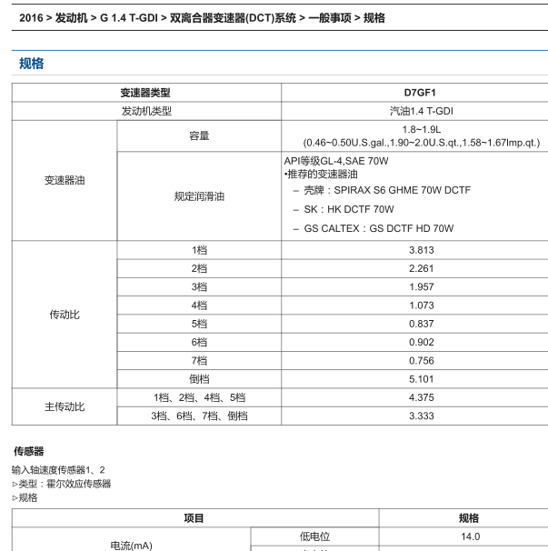 2016年现代领动变速箱的维修资料