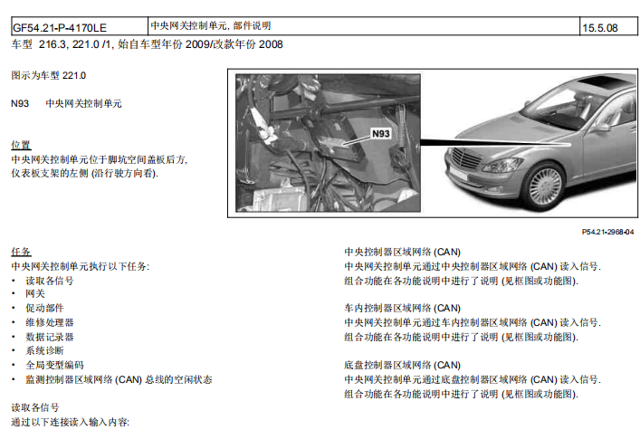 10年奔驰GLK300网关位置