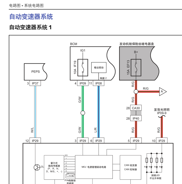 2018年猎豹CS10变速箱电路图
