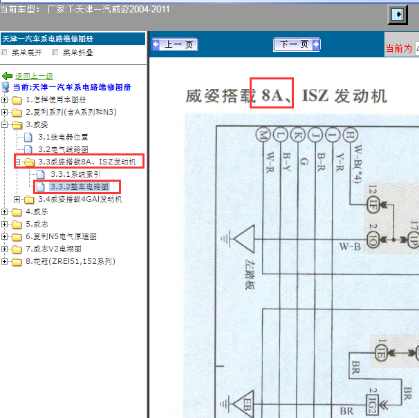 2006年一汽威姿8A发动机电路图