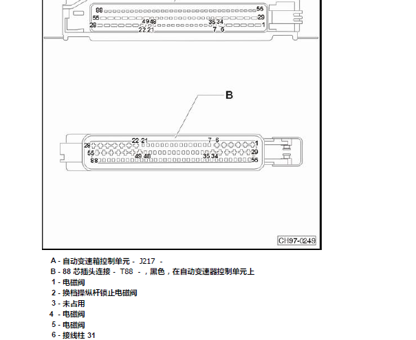 2006年大众帕萨特变速箱针脚资料