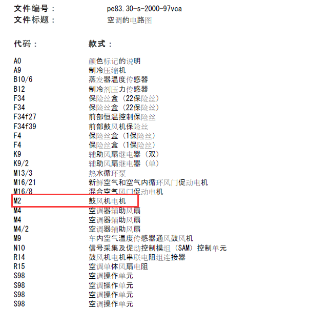 2011年奔驰唯雅诺空调的电路图和鼓风机拆装.