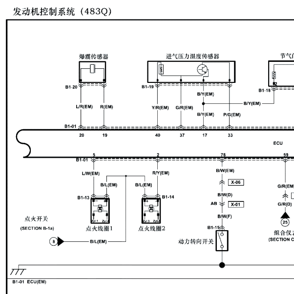 2009年海马3发动机电路图