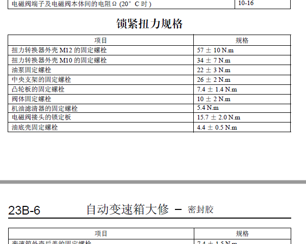 三菱君阁变速箱资料