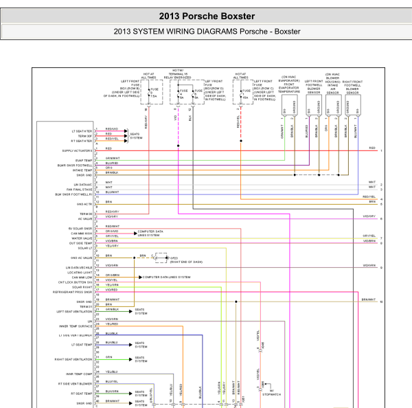 2013年保时捷BOXSTER空调电路图