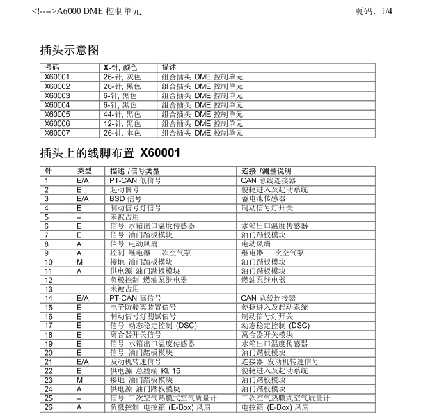 2015年宝马320i发动机针脚定义