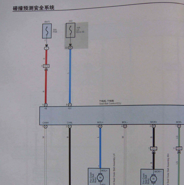 2010年丰田锐志碰撞预测安全系统