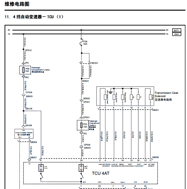 2011年名爵5变速箱电路图