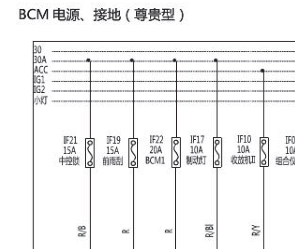 2016年北汽幻速S3L车身电路图