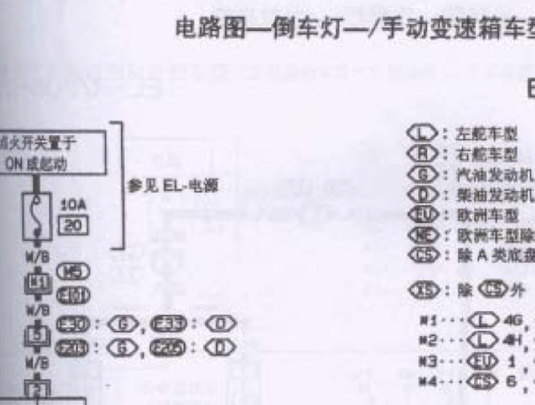 日产锐骐倒车灯电路图