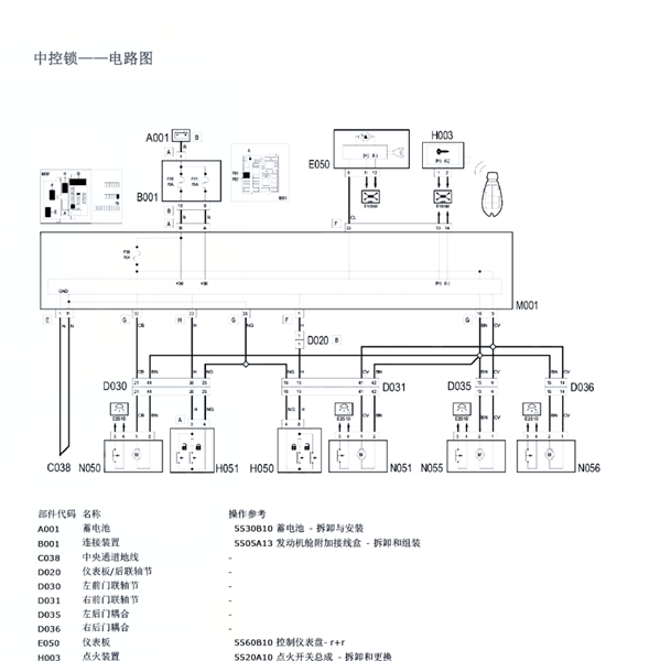 2016年菲亚特菲翔中控锁电路图