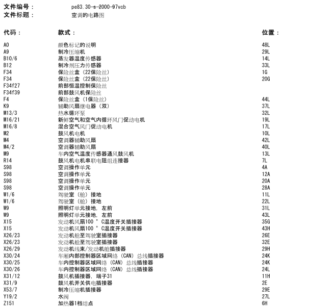 2011年奔驰唯雅诺空调电路图
