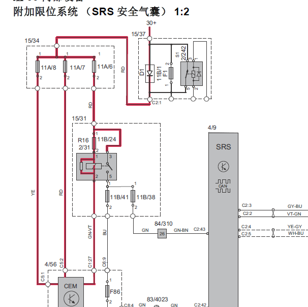 2014年沃尔沃V40气囊电路图.
