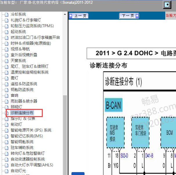 2011年现代索纳塔通讯诊断电路图