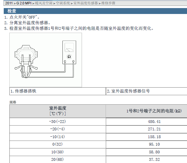 2011年现代索纳塔室外温度传感器资料