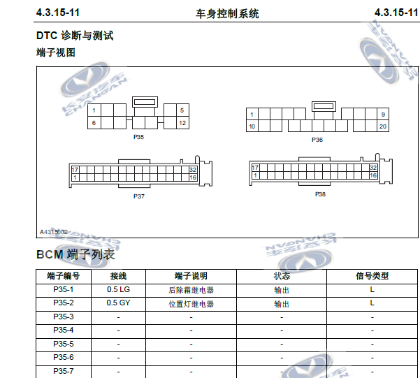 长安逸动车身电脑针脚资料