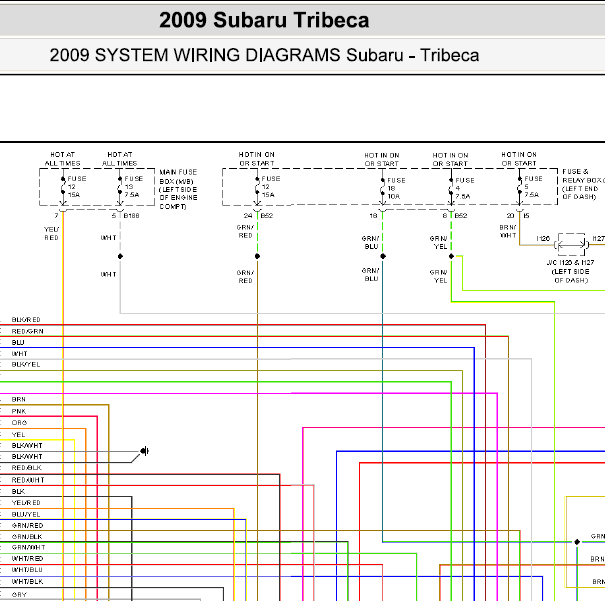 2009年斯巴鲁驰鹏变速箱电路图.