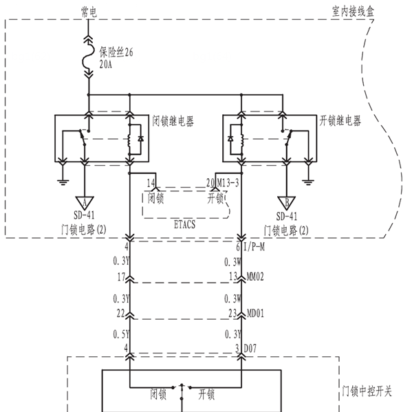 2009年瑞鹰中控门锁电路图