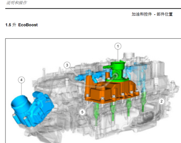 2013-2016年福特蒙迪欧油泵模块位置