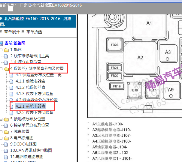 2015-2016年北汽新能源保险丝继电器资料